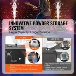 VEVOR Cold Spark Machine, 500W Output Fireworks Controller, 6.6-13ft Adjustable Height, With Advanced DMX System, Screen,Portable Handle, Black -Vevor GUEST 027ea21a a115 4ce8 8922 7010533bc008