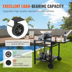 VEVOR Outdoor Grill Dining Cart With Double-Shelf, BBQ Movable Food Prep Table, Multifunctional Foldable Iron Table Top, Portable Modular Carts -Vevor GUEST 0c7bb62b 60a9 4557 af17 f4171e48e2be