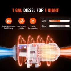 VEVOR Diesel Heater 5KW, Diesel Air Heater, Automatic Altitude Adjustment, LCD, Orange 9 VEVOR Diesel Heater 5KW, Diesel Air Heater, Automatic Altitude Adjustment, LCD, Orange -Vevor GUEST 0cc6fa81 2947 4e8a aa4c 9ba6835da13c