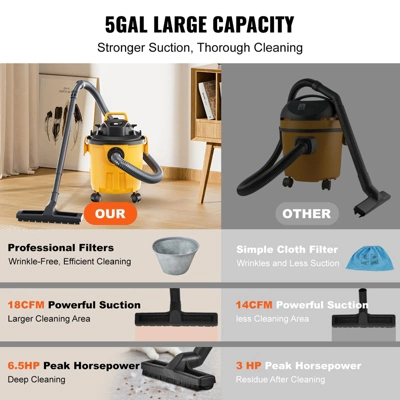 VEVOR Shop Vacuum Wet And Dry, 5 Gallon 6 Peak HP Wet/Dry Vac, Powerful Suction With Blower Function,Small Shop Vac Perfect 2 VEVOR Shop Vacuum Wet And Dry, 5 Gallon 6 Peak HP Wet/Dry Vac, Powerful Suction With Blower Function,Small Shop Vac Perfect - Image 2