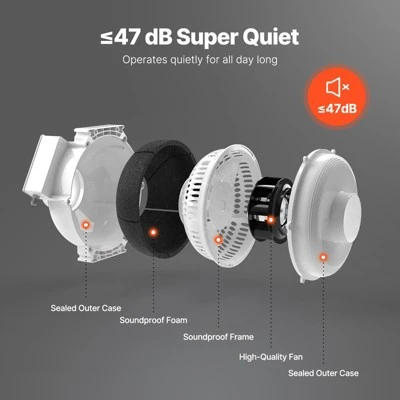 VEVOR 4 To 4.5 Inch Radon Fan Installation Kit, Quiet 190CFM Radon Mitigation Fan System Kit With 2 Couplers, Pressure Indicator, White 2 VEVOR 4 To 4.5 Inch Radon Fan Installation Kit, Quiet 190CFM Radon Mitigation Fan System Kit With 2 Couplers, Pressure Indicator, White - Image 2