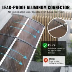 VEVOR Window Door Awning Canopy 80" X 40", UPF 50+ Polycarbonate Entry Door Outdoor Window Awning Exterior, Front Door Overhang Awning 12 VEVOR Window Door Awning Canopy 80" X 40", UPF 50+ Polycarbonate Entry Door Outdoor Window Awning Exterior, Front Door Overhang Awning -Vevor GUEST 1abb6c47 23c5 4666 9d9b 18319e5a2357