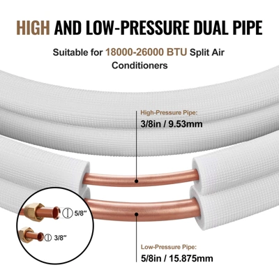 VEVOR 25FT Mini Split Line Set, 3/8" & 5/8" O.D Copper Pipes Tubing And Triple-Layer Insulation, For Mini Split Air Conditioning Refrigerant, White 3 VEVOR 25FT Mini Split Line Set, 3/8" & 5/8" O.D Copper Pipes Tubing And Triple-Layer Insulation, For Mini Split Air Conditioning Refrigerant, White - Image 3