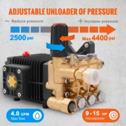 VEVOR Pressure Washer Pump, 4400 PSI, 4.0 GPM, 1" Shaft Horizontal Triplex Plunger, Replacement Power Washer Pumps Kit, Parts Washer Pump -Vevor GUEST 2a1d5cfb b16b 4f47 85c7 d76dd455eb87