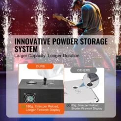 VEVOR Cold Spark Machine, 4 Pack 500W Output Fireworks Controllers, 6.6-13ft Adjustable Height, With Advanced DMX System, Screen, Black -Vevor GUEST 30b5af6b b85a 4992 97aa a673bd83270a