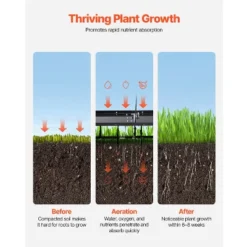 VEVOR Tow Behind Plug Aerator, 48-Inch Tow Behind Lawn Plug Aerator With Universal Hitch, Black -Vevor GUEST 35064193 b9ce 4b13 aea2 c576212fef09