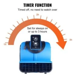 VEVOR Floor Blower, 1/2 HP, 2600 CFM Air Mover For Drying And Cooling, Portable Carpet Dryer Fan With 4 Blowing Angles And Time Function -Vevor GUEST 3a03e665 f9b6 4395 b9c1 c6f9469ceee2
