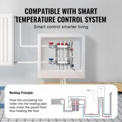 VEVOR 3-Branch Radiant Heat Manifold, 1/2" PEX Tubing Manifold, Stainless Steel PEX Manifold For Hydronic Radiant Floor Heating, Silver -Vevor GUEST 3bb6262c 3f49 4941 80e9 35918db79e5f