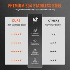 VEVOR Chimney Cap, 9 X 9 Inch, 304 Stainless Steel Fireplace Chimney Cover, Not Easily Toppled & Practical Accessories & Easy Installation, Silver -Vevor GUEST 3d6dab12 8f01 4c5e 85b7 207ec8bd9c44