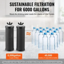VEVOR Water Filters Replacement, Purification Elements, Activated Carbon Replacement Filters, Easy To Replace Water Filter, Pack Of 2, Black 12 VEVOR Water Filters Replacement, Purification Elements, Activated Carbon Replacement Filters, Easy To Replace Water Filter, Pack Of 2, Black -Vevor GUEST 5e4e9932 be87 4b9f a542 b8ea7793a2f1