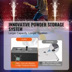 VEVOR Cold Spark Machine, 2 Pack 500W Output Fireworks Controllers, 6.6-13ft Adjustable Height, With Advanced DMX System, Screen, Black 11 VEVOR Cold Spark Machine, 2 Pack 500W Output Fireworks Controllers, 6.6-13ft Adjustable Height, With Advanced DMX System, Screen, Black -Vevor GUEST 68819ef1 1f62 4463 bbe0 0158db1f2459