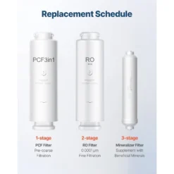 VEVOR Remineralization Filter, 1100 Gallons Remineralization Water Filter Replacement, 1/4" Quick Connect Mineral Filter, White 11 VEVOR Remineralization Filter, 1100 Gallons Remineralization Water Filter Replacement, 1/4" Quick Connect Mineral Filter, White -Vevor GUEST 6c831c1e f953 447a b4ce cdbb740198cb