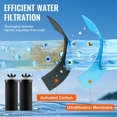 VEVOR Water Filters Replacement, Purification Elements, Activated Carbon Replacement Filters, Easy To Replace Water Filter, Pack Of 2, Black 4 VEVOR Water Filters Replacement, Purification Elements, Activated Carbon Replacement Filters, Easy To Replace Water Filter, Pack Of 2, Black - Image 4