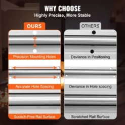 VEVOR Linear Rail Kit, SBR20 800mm, Includes 2 PCS 31.5 In SBR20 Rails & 4 PCS SBR20UU Blocks, Ideal For CNC Machines, Automation Projects -Vevor GUEST 6f8cf9d3 19cc 4d2b bf8f b4d41ac5dfc8