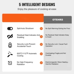 VEVOR Built In Electric Stove Top, 30.3 X 20.5 Inch 4 Burners, 240V Glass Radiant Cooktop With Sensor Touch Control, Timer & Child Lock Included -Vevor GUEST 7a0ab703 7bac 4858 af78 fce49f7e11aa