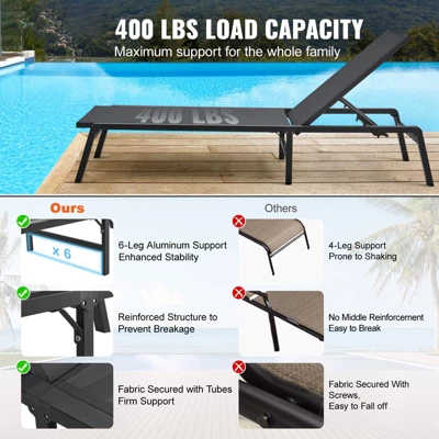 VEVOR Chaise Lounge Chair Outdoor, Aluminum Patio Lounge Chair With Adjustable 5-Position, Folding Pool Lounge Chair 2 VEVOR Chaise Lounge Chair Outdoor, Aluminum Patio Lounge Chair With Adjustable 5-Position, Folding Pool Lounge Chair - Image 2