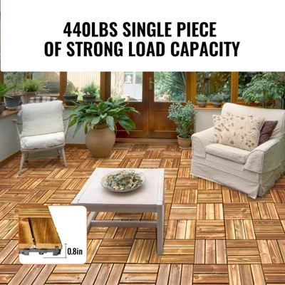 VEVOR Interlocking Deck Tiles Solid Wood, 27 Pack,12"x12" Waterproof Camphor Pine Wood Flooring All Weather Use, Patio Floor Decking Covering Tiles 3 VEVOR Interlocking Deck Tiles Solid Wood, 27 Pack,12"x12" Waterproof Camphor Pine Wood Flooring All Weather Use, Patio Floor Decking Covering Tiles - Image 3