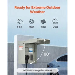 VEVOR Temporary Power Outlet Panel, 20 50 Amp, RV EV Electrical Outlet Panel With NEMA 50 Amp GFCI 20 Amp Receptacle Installed, Gray -Vevor GUEST 96237c43 fe6a 4b79 9938 555effe8ca1e