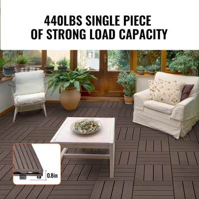 VEVOR Interlocking Deck Tiles Plastic Wood, 10 Pack,12"x12" 10 Sq. Ft Waterproof Outdoor Flooring All Weather Use,Patio Floor Decking Covering Tiles 3 VEVOR Interlocking Deck Tiles Plastic Wood, 10 Pack,12"x12" 10 Sq. Ft Waterproof Outdoor Flooring All Weather Use,Patio Floor Decking Covering Tiles - Image 3