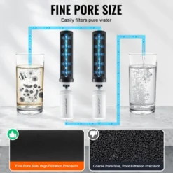 VEVOR Water Filters Replacement, Purification Elements, Replacement Filters, Gravity Water Filter System, Compatible With Most Brands, Black&White -Vevor GUEST a165c03b 76e3 4327 b8c1 c8ede27f056a