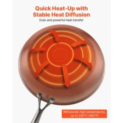 VEVOR Tri-Ply Stainless Steel Frying Pan, 3 Pcs Set (8, 10, 12 In), Cooking Skillet With Heat-Resistant Handle, Silver -Vevor GUEST a46dfd62 3ed3 4181 a4ba 2bec39e89053