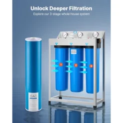 VEVOR Whole House Water Filter Replacement Cartridge, 4.5" X 20" GAC Activated Carbon, Replacement Filter For Whole Home Water Filtration, Blue -Vevor GUEST a5354656 26a6 4774 a2e1 5b1035ebc2db