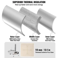 VEVOR Dual Fuel Pizza Oven For Outdoor Use, 12" Portable Pizza Oven, Pellet & Gas Powered Outdoor Pizza Oven With Thickened Cordierite Pizza Stone 12 VEVOR Dual Fuel Pizza Oven For Outdoor Use, 12" Portable Pizza Oven, Pellet & Gas Powered Outdoor Pizza Oven With Thickened Cordierite Pizza Stone -Vevor GUEST a5c2f342 8621 48cc ad09 c8071dd4518b