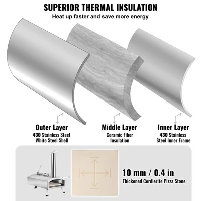 VEVOR Dual Fuel Pizza Oven For Outdoor Use, 12" Portable Pizza Oven, Pellet & Gas Powered Outdoor Pizza Oven With Thickened Cordierite Pizza Stone 5 VEVOR Dual Fuel Pizza Oven For Outdoor Use, 12" Portable Pizza Oven, Pellet & Gas Powered Outdoor Pizza Oven With Thickened Cordierite Pizza Stone - Image 5