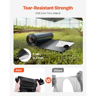 VEVOR 10 Mil Plastic Sheeting Heavy Duty 10' X 100', Thick Plastic Sheeting Roll, Plastic Drop Cloth Painters Tarp Covering 2 VEVOR 10 Mil Plastic Sheeting Heavy Duty 10' X 100', Thick Plastic Sheeting Roll, Plastic Drop Cloth Painters Tarp Covering - Image 2