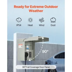 VEVOR Temporary Power Outlet Panel, 20 30 Amp, RV EV Electrical Outlet Panel With NEMA 30 Amp GFCI 20 Amp Receptacle Installed, Gray -Vevor GUEST ac549fc1 9b69 4d1e aed4 896d04cbceb7