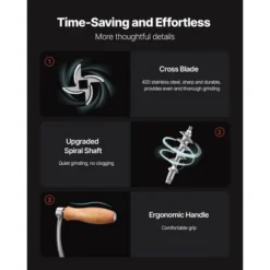 VEVOR Manual Meat Grinder, 304 Stainless Steel Hand Meat Grinder With Steel Table Clamp, Meat Mincer Sausage Maker, Silver 12 VEVOR Manual Meat Grinder, 304 Stainless Steel Hand Meat Grinder With Steel Table Clamp, Meat Mincer Sausage Maker, Silver -Vevor GUEST ac82674f 4dec 4bcf 8738 8561db7e1dea