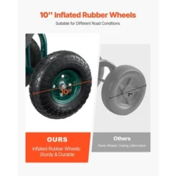 VEVOR Rolling Garden Cart With Swivel Seat, Heavy Duty Garden Seat With Storage Basket & Tool Tray, 300 Lbs Weight Capacity, Green -Vevor GUEST b0fdeaba 8721 4cca 928b df449a2356e5