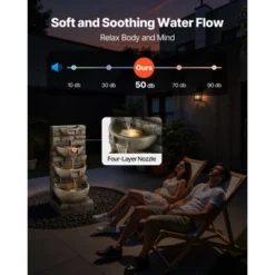 VEVOR Outdoor Water Fountain, 35.63 In Height Fountain And Waterfall, 4-Tier Floor Standing Cascading Fountains With Light And Pump, Gray 11 VEVOR Outdoor Water Fountain, 35.63 In Height Fountain And Waterfall, 4-Tier Floor Standing Cascading Fountains With Light And Pump, Gray -Vevor GUEST b1a83d98 2fe3 443a be90 cb56bbc0fef8