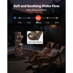 VEVOR Outdoor Water Fountain, 49.61 In Height Fountain And Waterfall,5-Tier Floor Standing Jar-Shaped Cascading Fountains With Light And Pump, Black -Vevor GUEST b7128796 3fb2 4f74 9d4f 841bfd92f39d