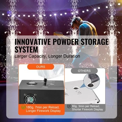 VEVOR Cold Spark Machine, 4 Pack 700W Output Fireworks Controllers, 6.6-16.4ft Adjustable Height, With Advanced DMX System, Screen, Black 4 VEVOR Cold Spark Machine, 4 Pack 700W Output Fireworks Controllers, 6.6-16.4ft Adjustable Height, With Advanced DMX System, Screen, Black - Image 4