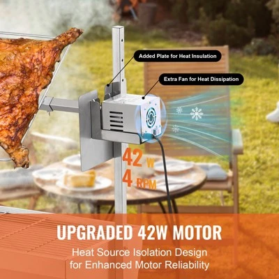 VEVOR Upgrade Rotisserie Grill, 35 Inch 90 Lbs Capacity, BBQ Whole Pig Lamb Goat Charcoal Spit Grill, Electric 42W Motor Stainless Steel, Silver 2 VEVOR Upgrade Rotisserie Grill, 35 Inch 90 Lbs Capacity, BBQ Whole Pig Lamb Goat Charcoal Spit Grill, Electric 42W Motor Stainless Steel, Silver - Image 2