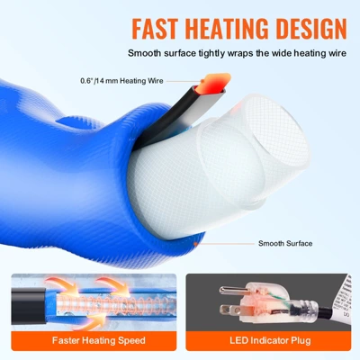 VEVOR 25ft Heated Water Hose For RV, Heated Drinking Water Hose With Corrugated Cover Antifreeze To -45°F, Automatic Self-regulating, 5/8" I.D. Blue 3 VEVOR 25ft Heated Water Hose For RV, Heated Drinking Water Hose With Corrugated Cover Antifreeze To -45°F, Automatic Self-regulating, 5/8" I.D. Blue - Image 3