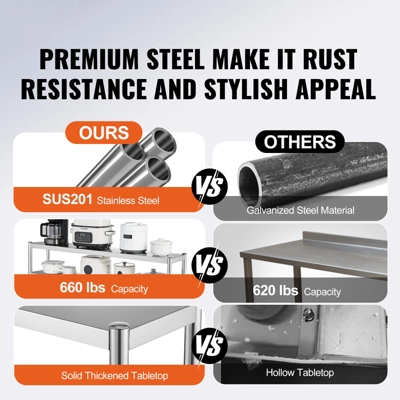 VEVOR Double Overshelf, Double Tier Stainless Steel Overshelf, 12 X 60 Inch Double Deck Overshelf, Height Adjustable Overshelf Prep Work Table 2 VEVOR Double Overshelf, Double Tier Stainless Steel Overshelf, 12 X 60 Inch Double Deck Overshelf, Height Adjustable Overshelf Prep Work Table - Image 2