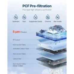 VEVOR PCF Replace Filter, 6-layer PCF Composite Water Filter Replacement, PCF Composite Filter, Reduces Chlorine & Odor, White -Vevor GUEST e1ec8f60 8cb1 4873 b8f9 ed28b47368e0