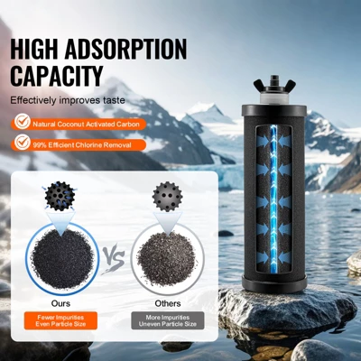 VEVOR Water Filters Replacement, Purification Elements, Activated Carbon Replacement Filters, Easy To Replace Water Filter, Pack Of 2, Black 2 VEVOR Water Filters Replacement, Purification Elements, Activated Carbon Replacement Filters, Easy To Replace Water Filter, Pack Of 2, Black - Image 2