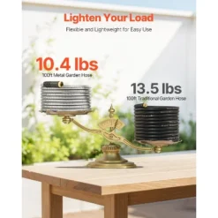 VEVOR Metal Garden Hose 100 Ft, Rust Proof Stainless Steel Water Hose, Heavy Duty Backyard Hose With 10 Function Nozzle, Silver 11 VEVOR Metal Garden Hose 100 Ft, Rust Proof Stainless Steel Water Hose, Heavy Duty Backyard Hose With 10 Function Nozzle, Silver -Vevor GUEST efb47acf 1063 442e a176 28e55f38f53d